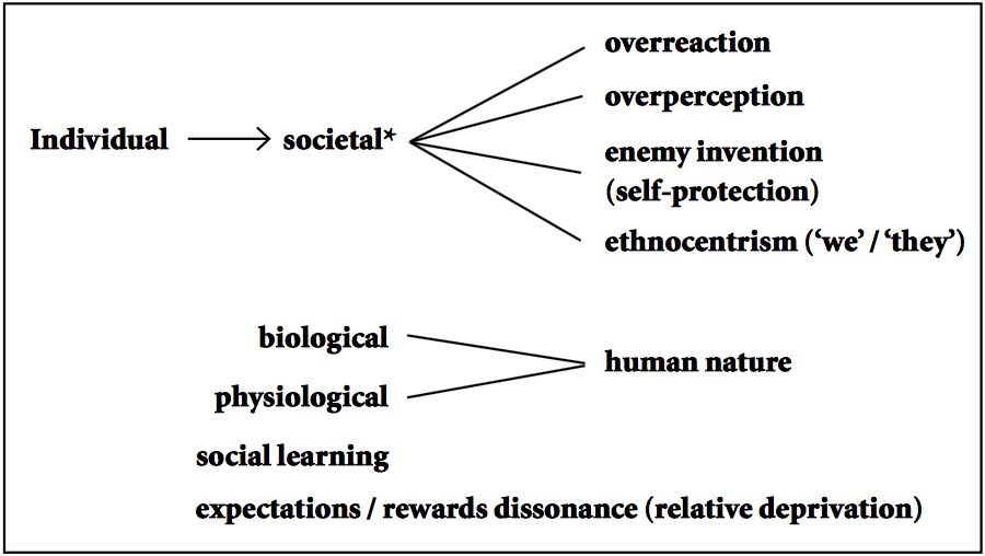 fig1