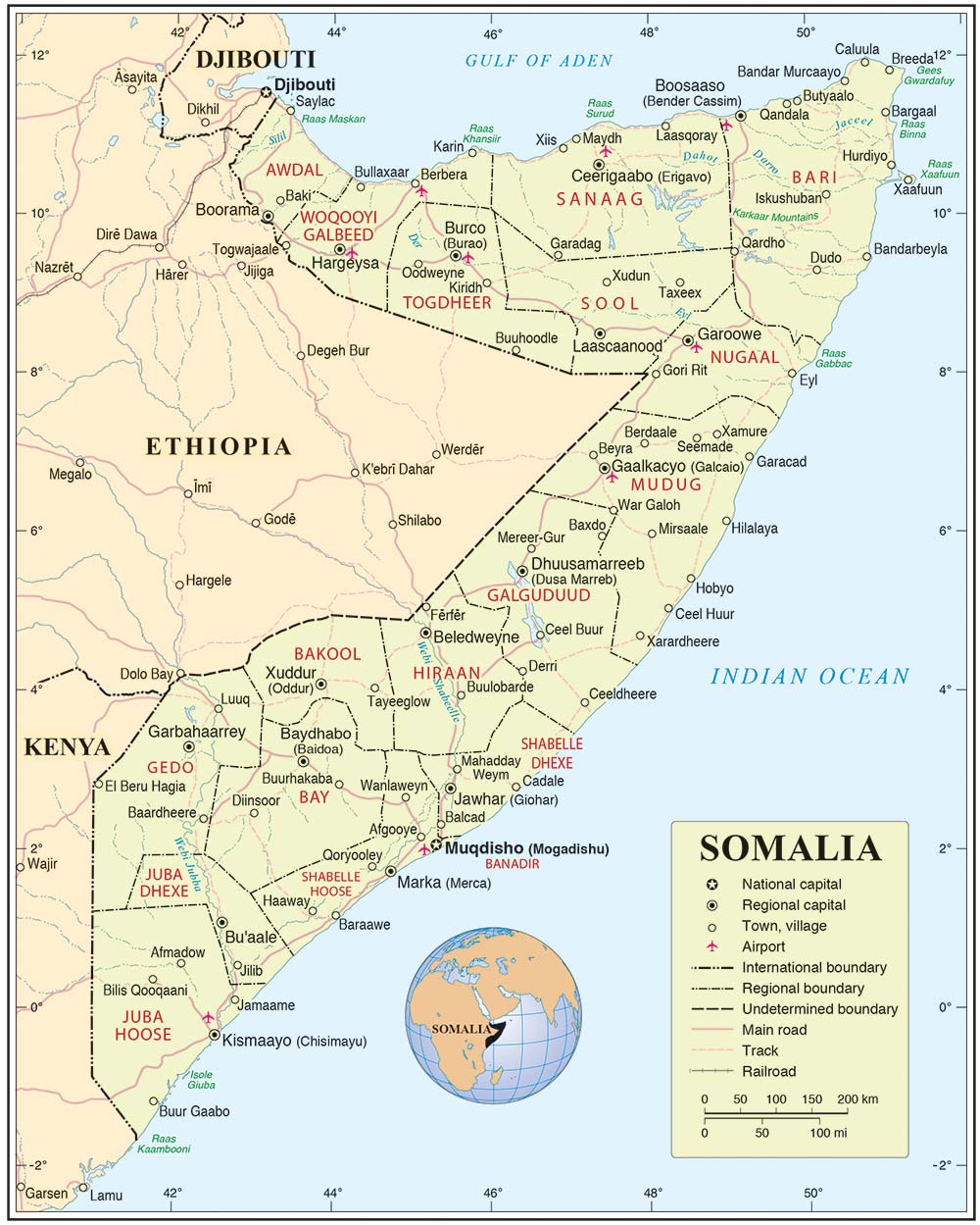 Somalia