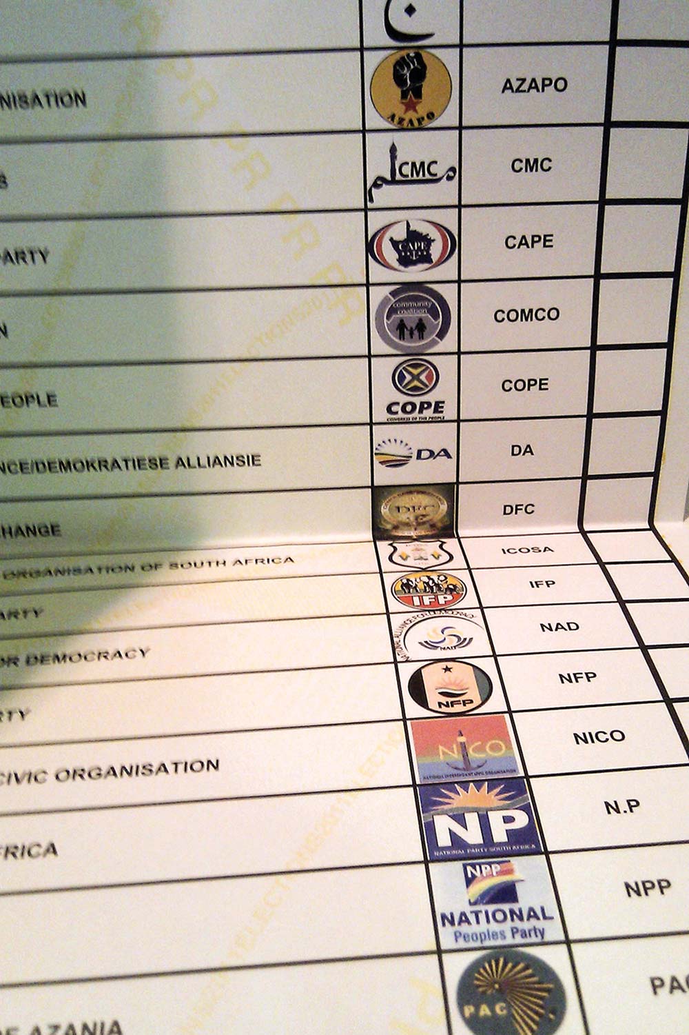 Political party formations