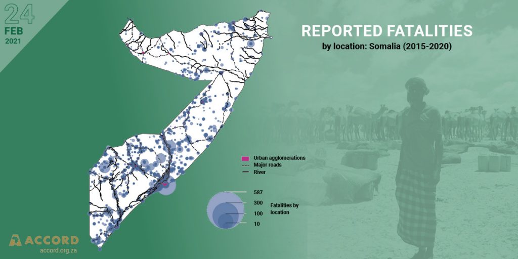 The Impact Of Climate Change On Peace And Security In Somalia ...