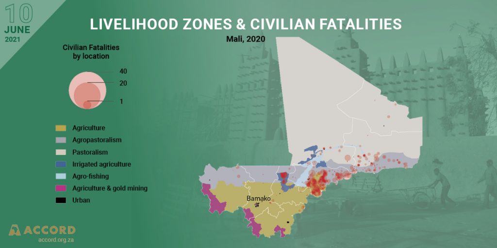 ACCORD COVID-19 Conflict & Resilience Monitor